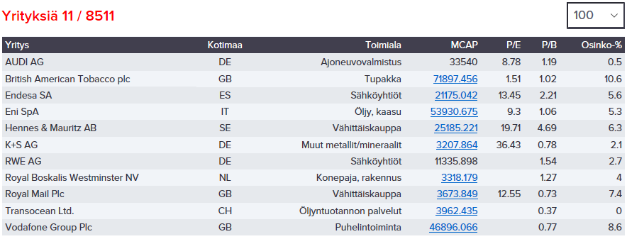 esimerkki ensimmäisestä vuodelta viestidating isäni oikeudessa
